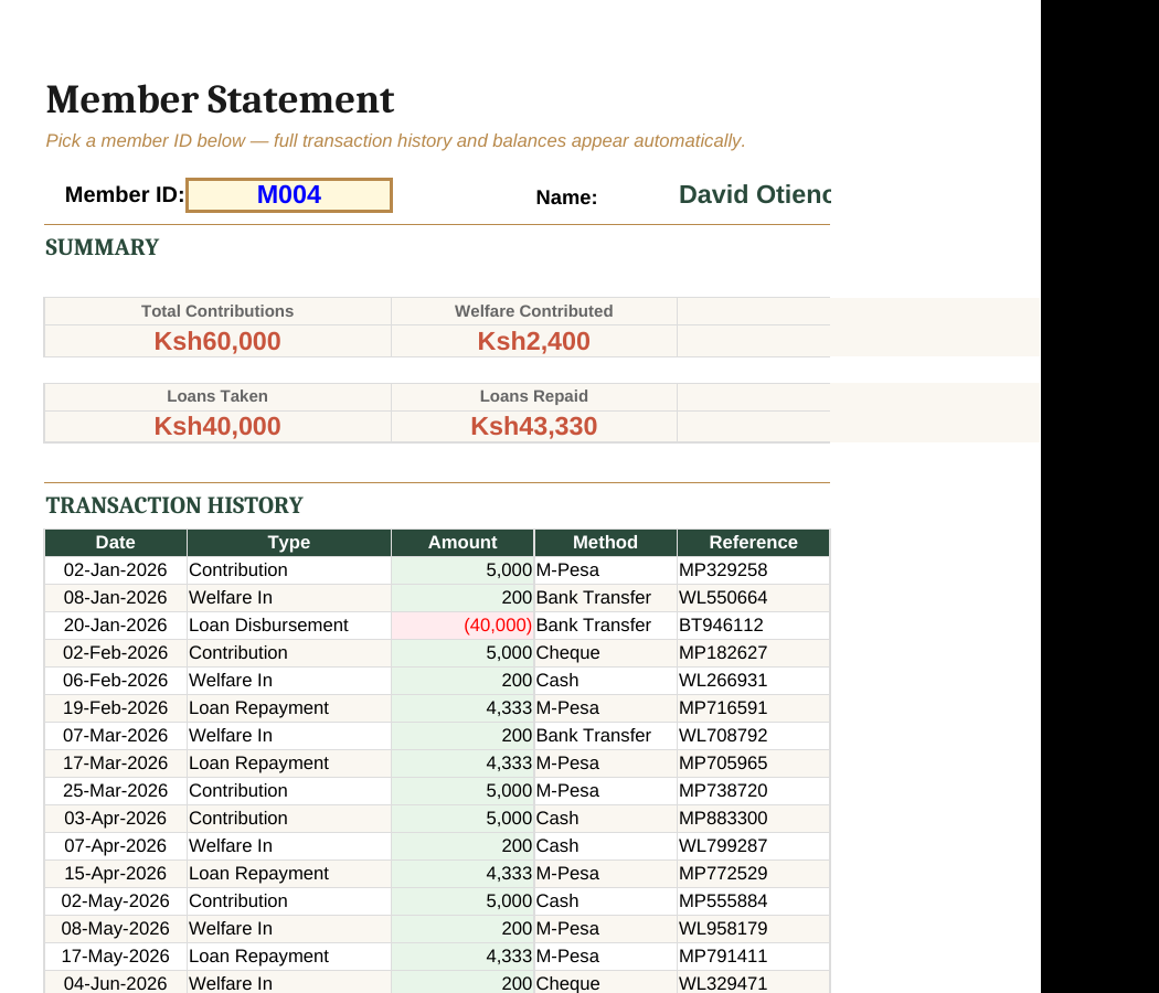 Member statement showing David Otieno's contributions, loans, and repayments