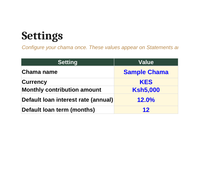 Chama settings — name, contribution amount, default loan rate
